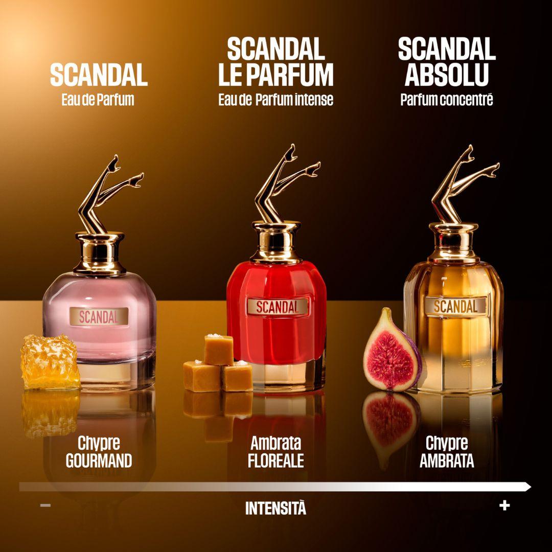 Scandal Absolu Parfum Concentré