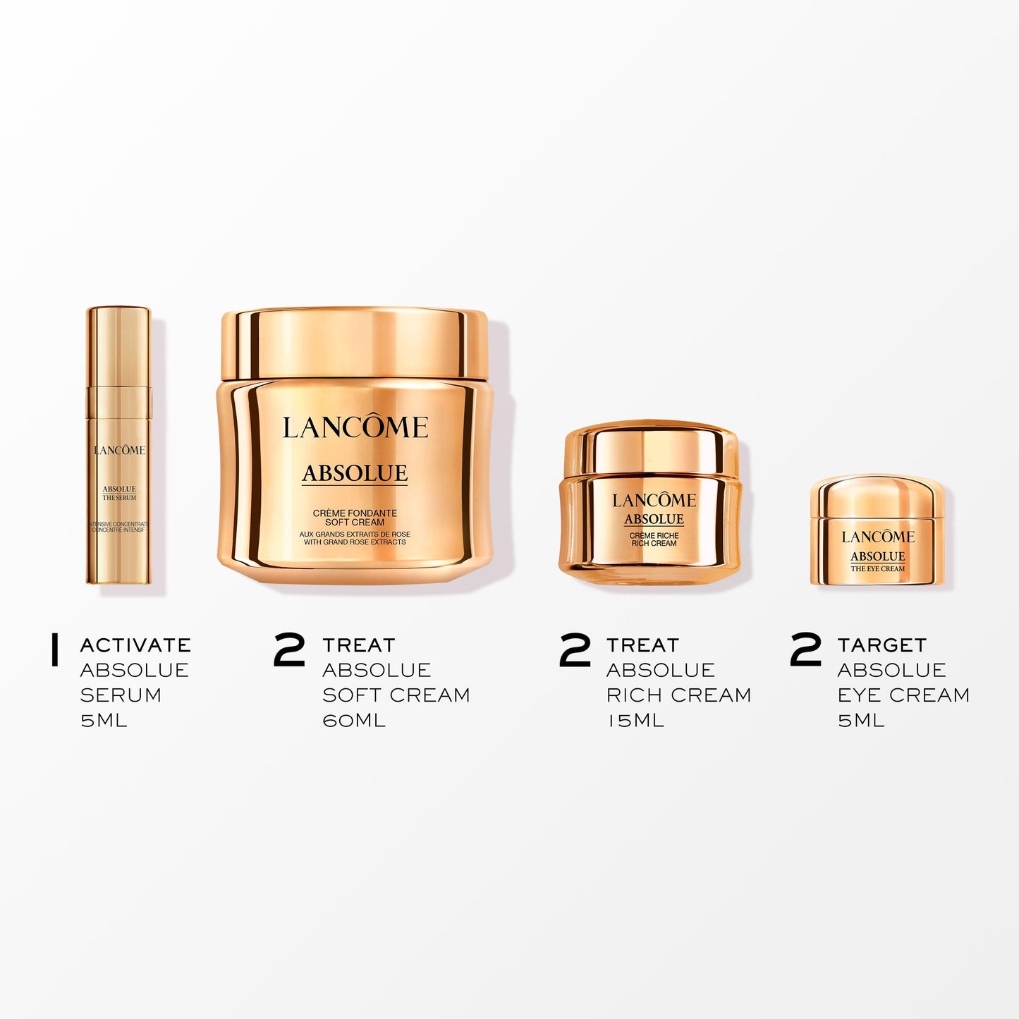 Cofanetto Absolue Skincare Routine Set