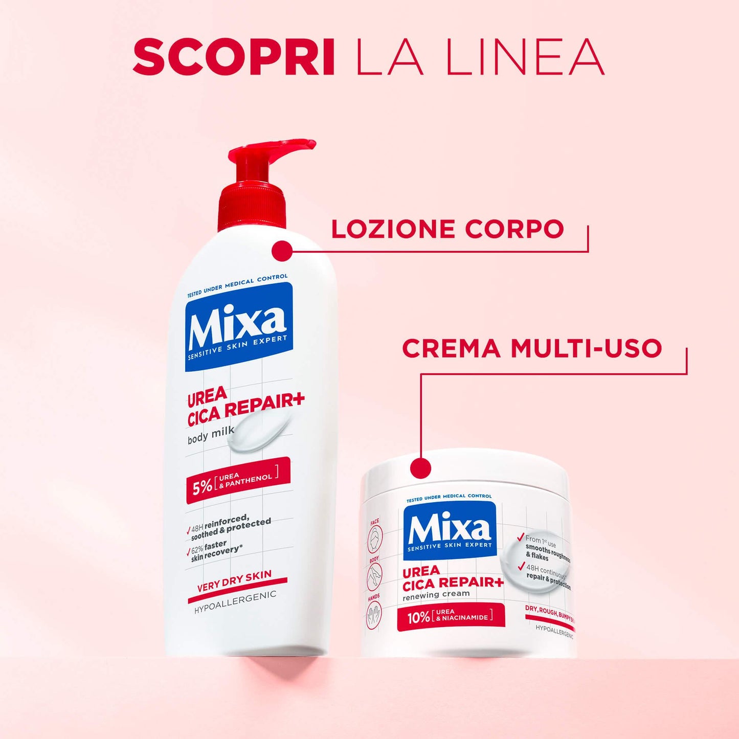 Urea Cica Repair+ Latte Riparatore Levigante Per Pelle Molto Secca