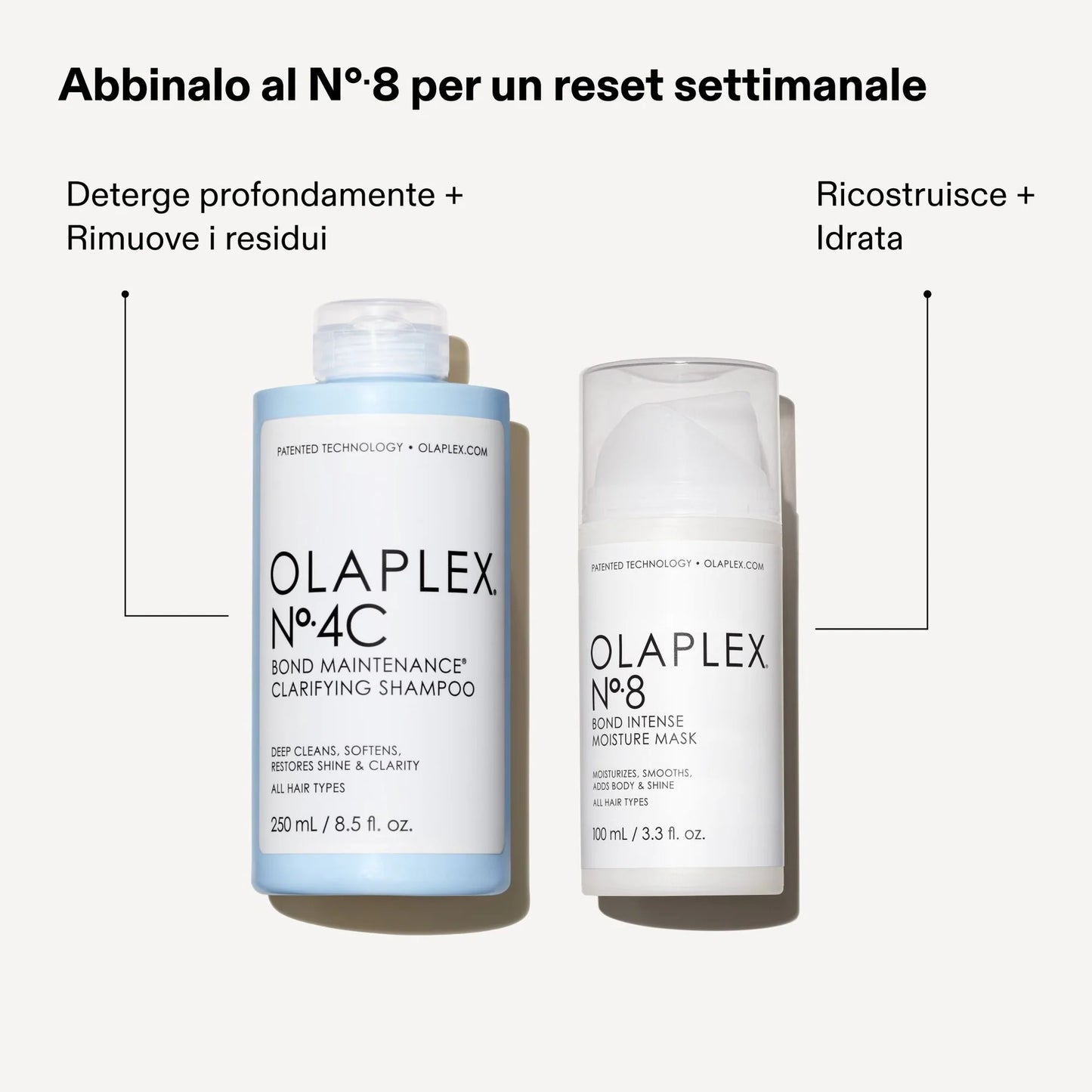 No. 4C Bond Maintenance Clarifying Shampoo