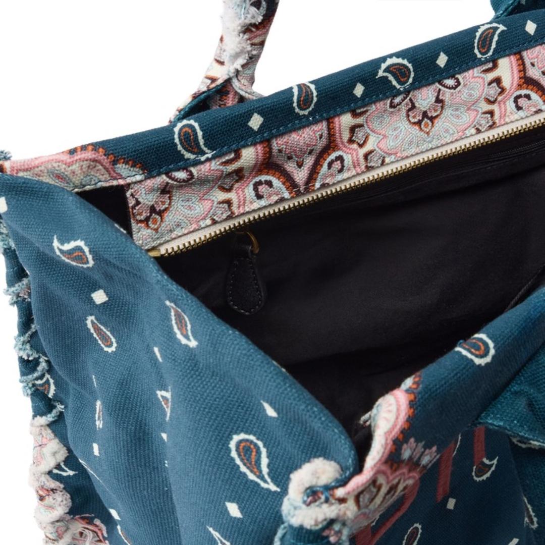 Beach Borsa