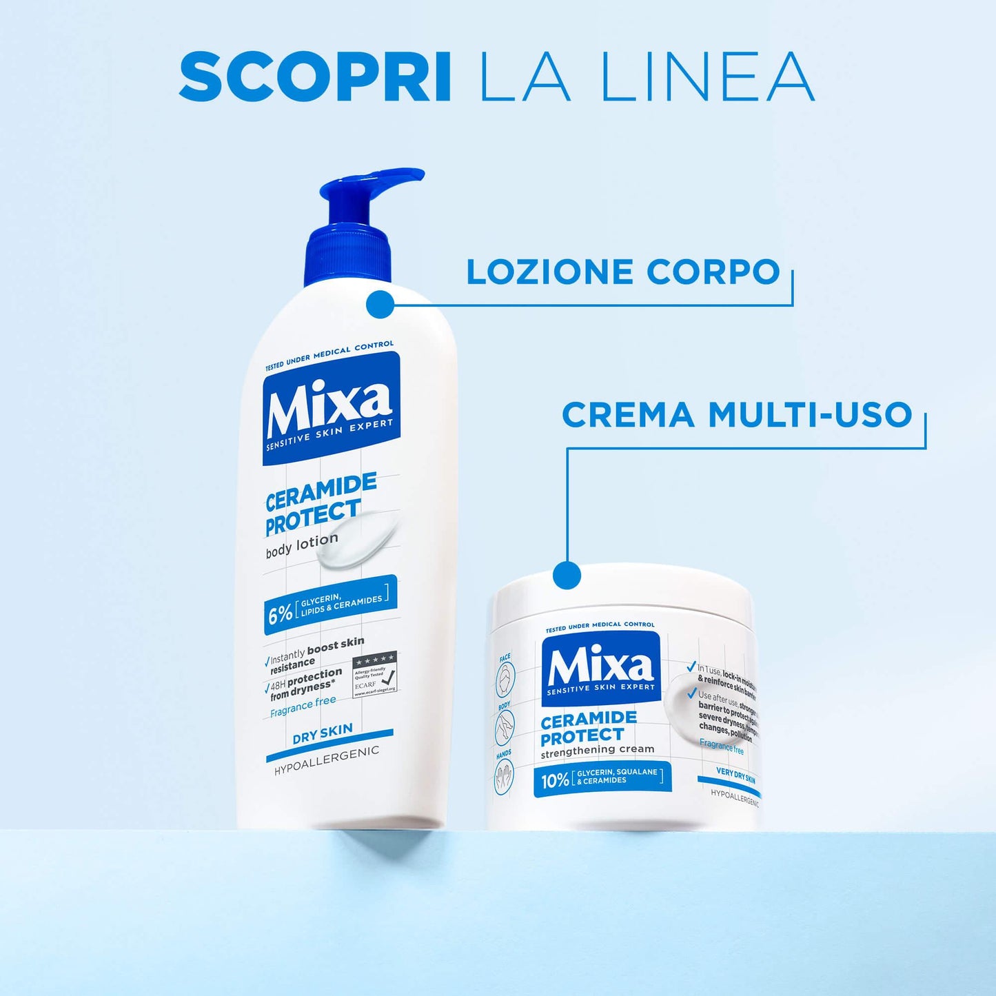 Ceramide Protect Lozione Idratante Rinforzante Per Pelli Secche