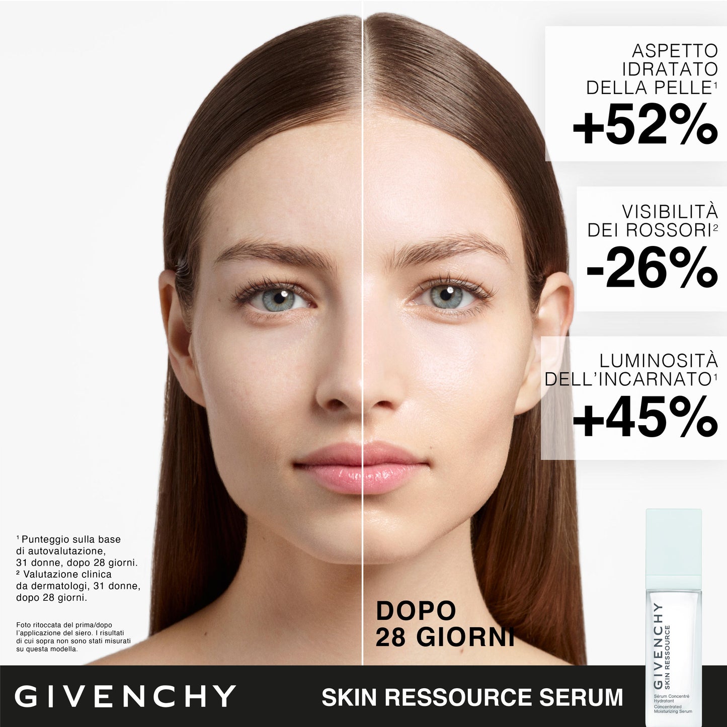 Skin Ressource Siero Idratante Concentrato Step 3