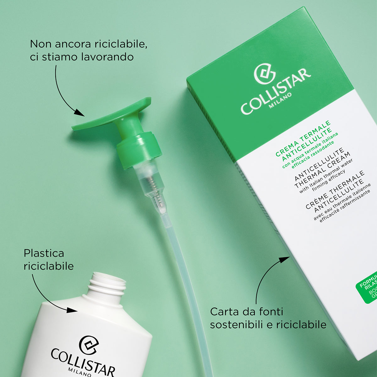 Crema Termale Anticellulite