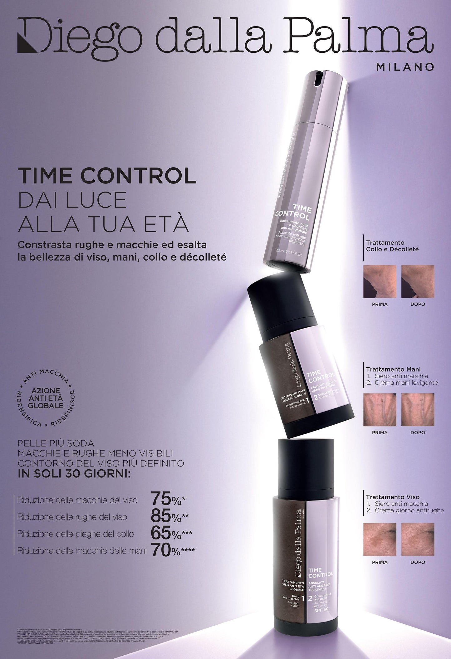 Time Control Trattamento Viso Anti Eta' Globale: Siero Anti Macchia + Crema Giorno Anti-Rughe SPF50