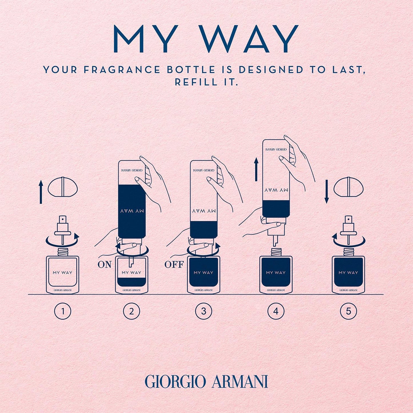 My Way Le Parfum Ricarica