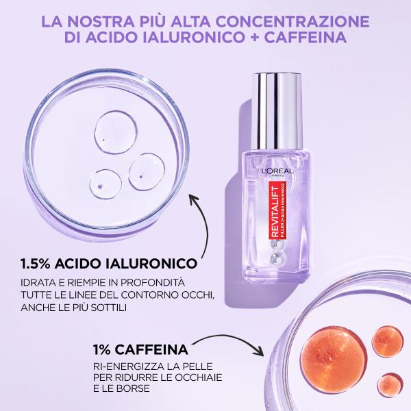 Revitalift Siero Contorno Occhi
