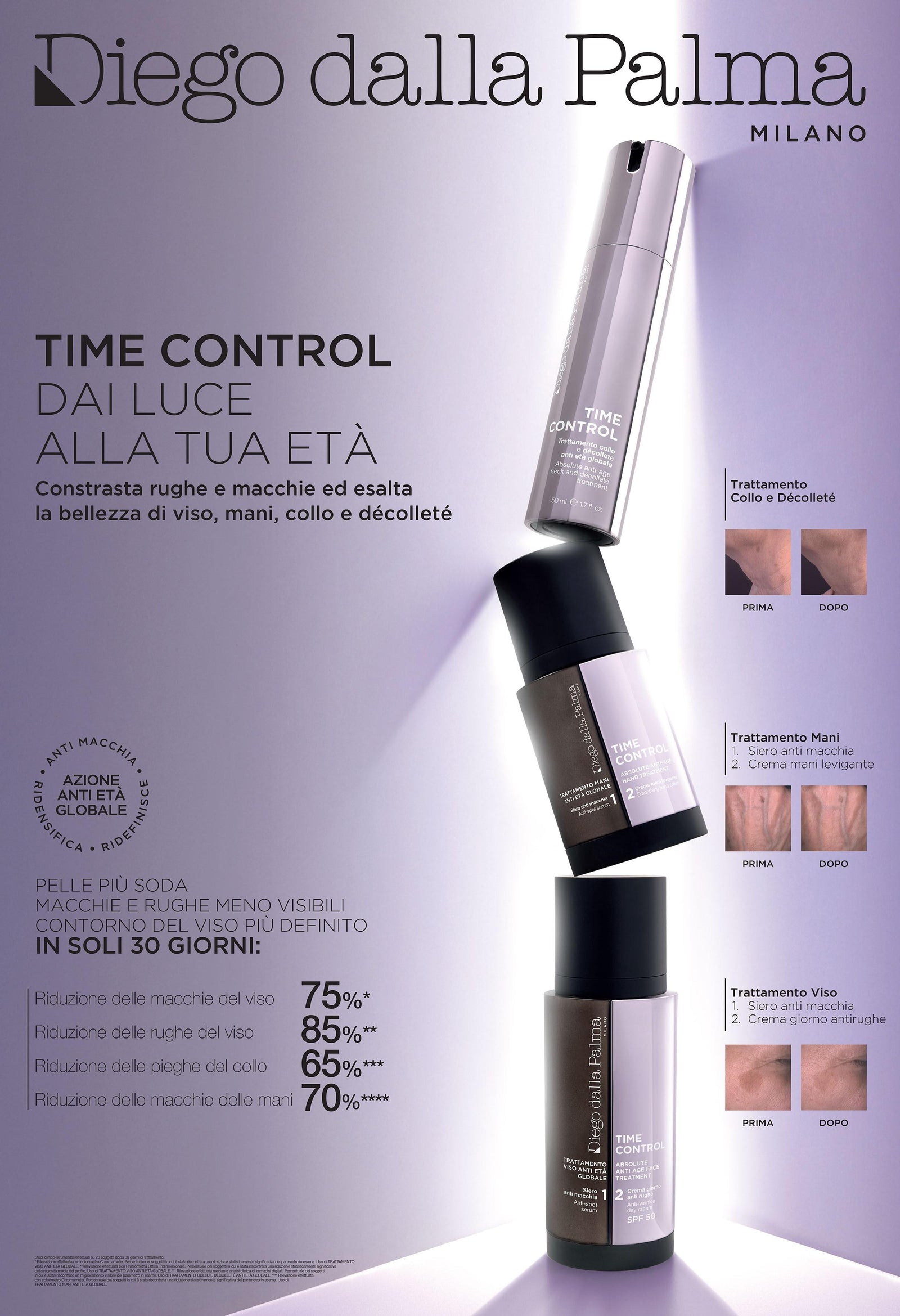 Time Control Trattamento Collo E Decollete Anti Eta' Globale