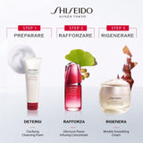 Cofanetto Benefiance Holiday Kit