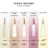 L'Eau d'Issey Solar Violet