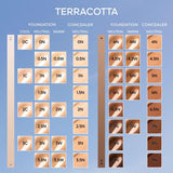 Terracotta Concealer Anti-Cernes