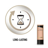 Lasting Performance