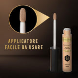 Facefinity All Day