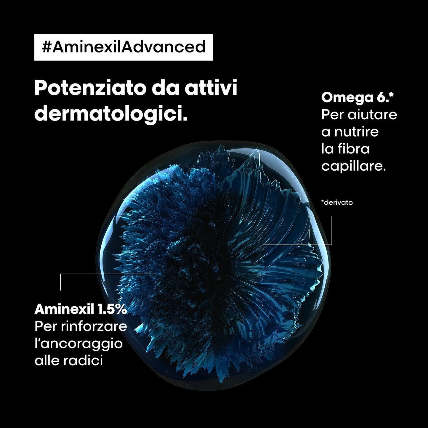 SERIE EXPERT New Aminexil Advanced Fiale