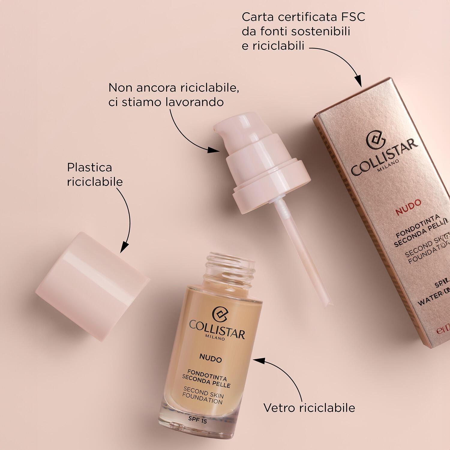 Nudo Fondotinta Seconda Pelle Water resistant SPF15