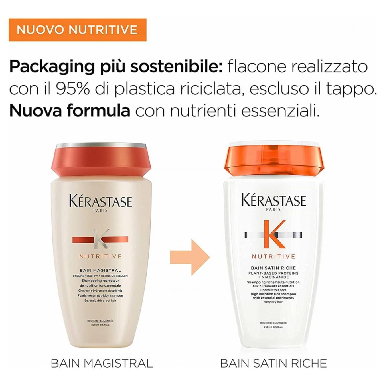 Nutritive Bain Satin Riche