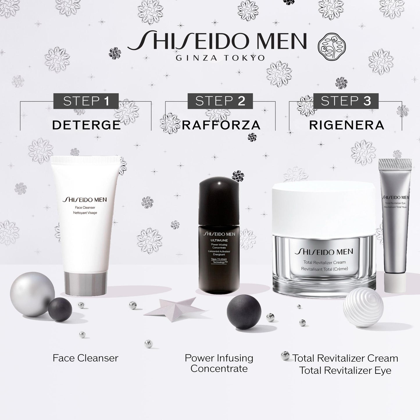 Cofanetto Shiseido Men Holiday Kit