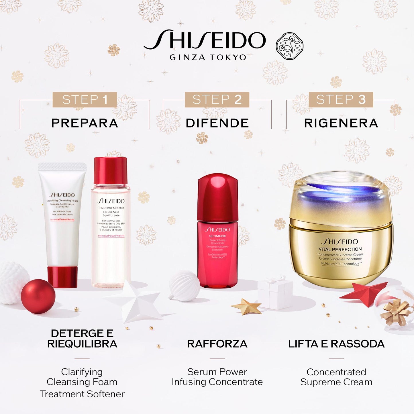 Cofanetto Vital Perfection Supreme Holiday Kit