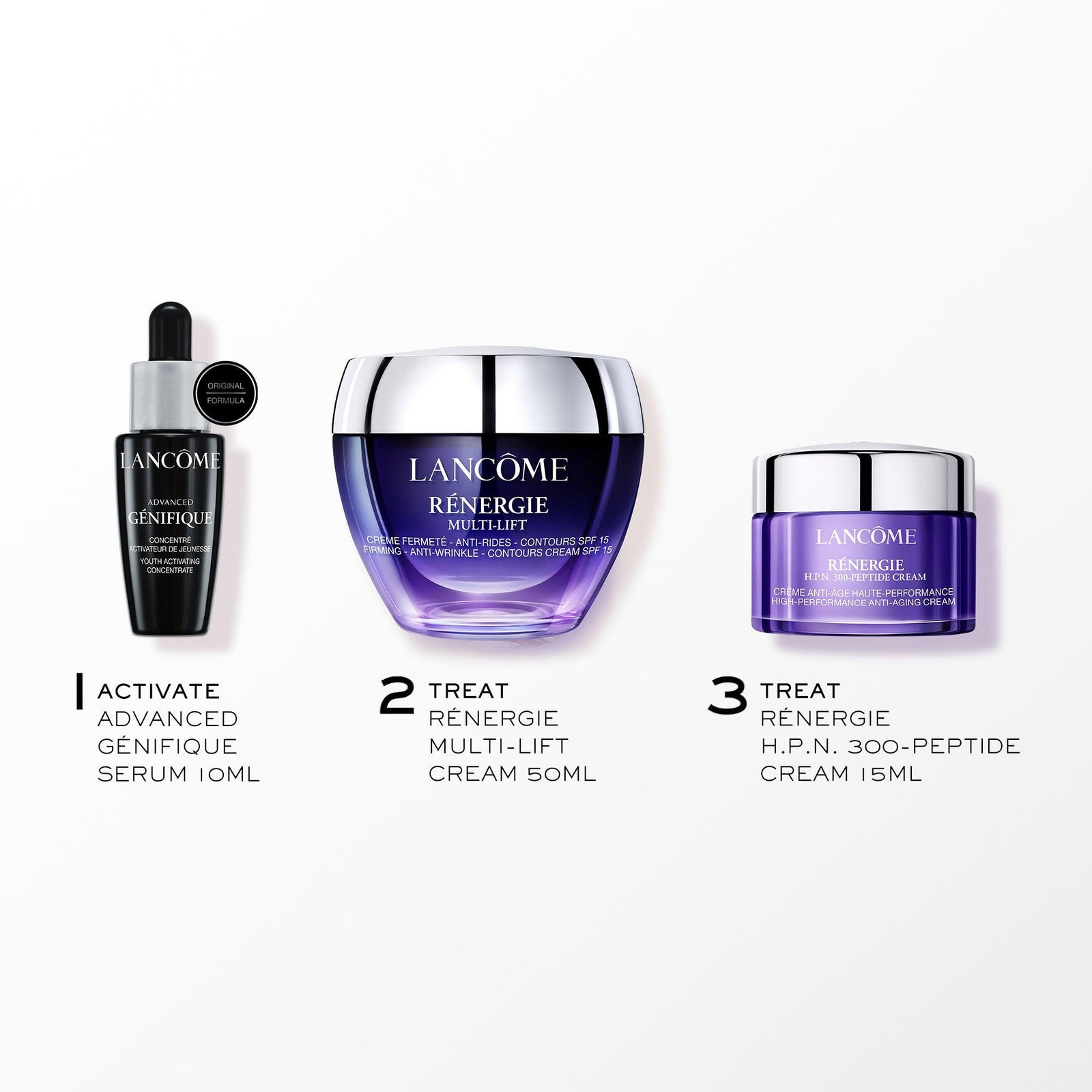 Cofanetto Rénergie Multi-Lift Skincare Set