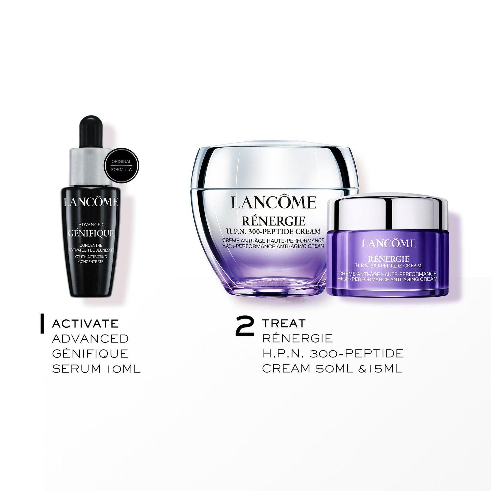 Cofanetto Rénergie H.P.N. Skincare Set