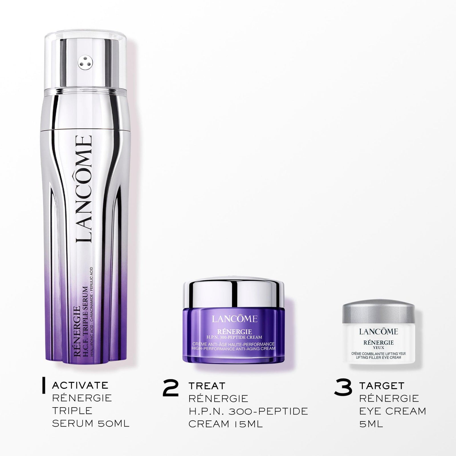 Cofanetto Rénergie Triple Serum Skincare Set