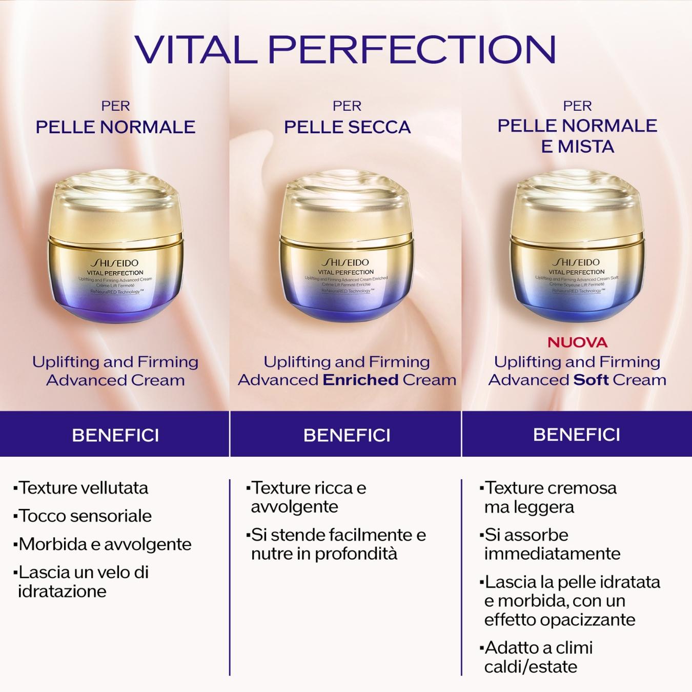 Vital Perfection Uplifting and Firming Advanced Cream Soft Ricarica