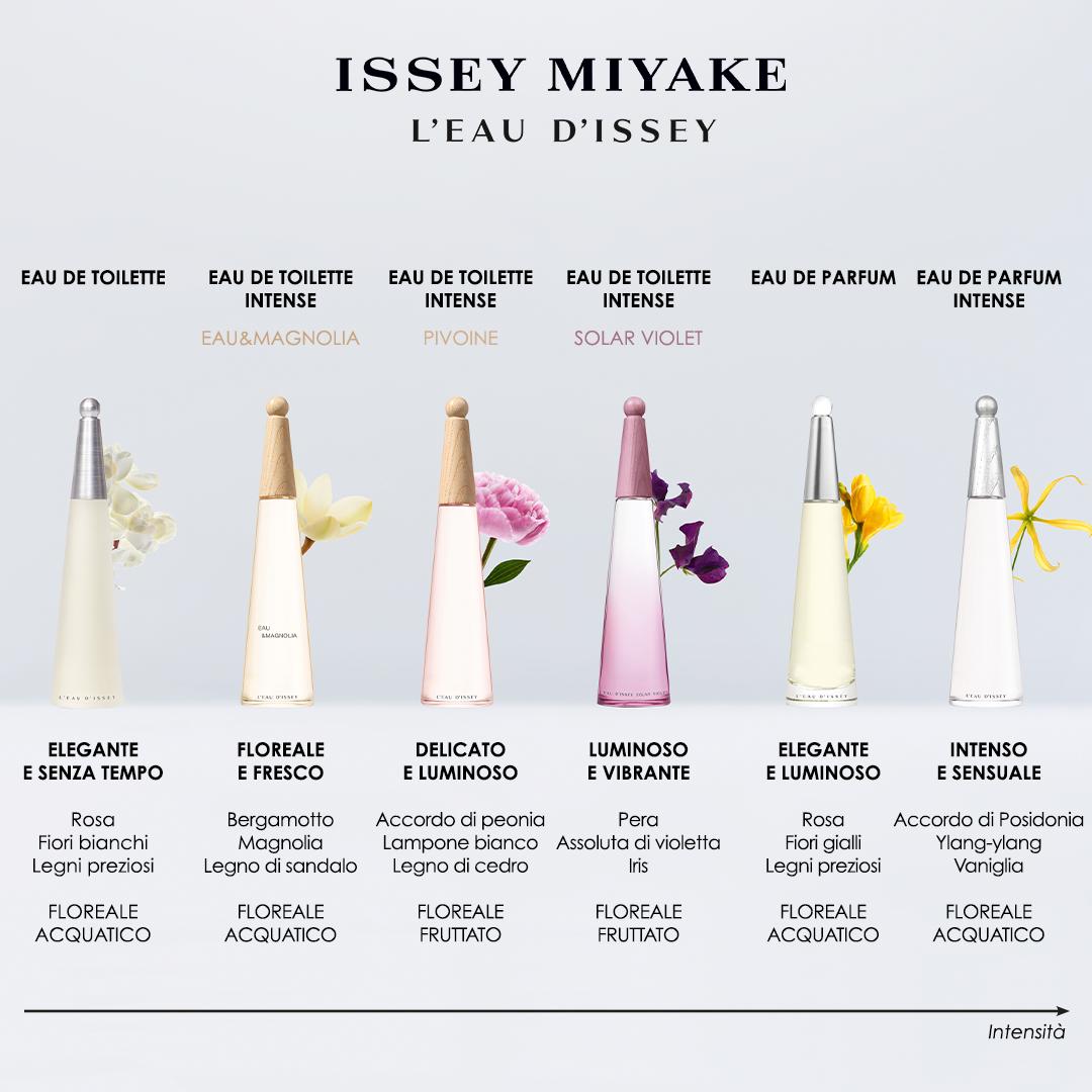 L'Eau d'Issey Eau de Parfum Intense