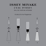 L'Eau d'Issey Eau de Parfum Intense Ricarica