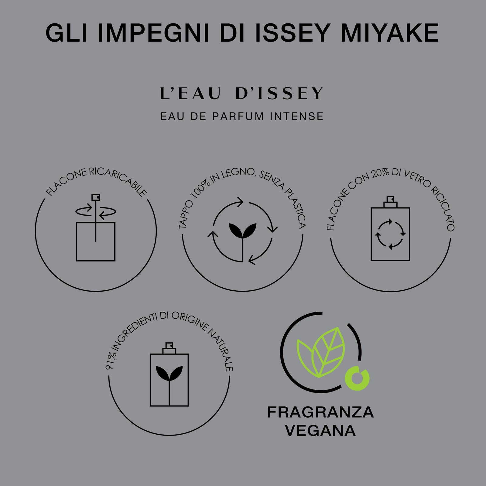 L'Eau d'Issey Eau de Parfum Intense Ricarica