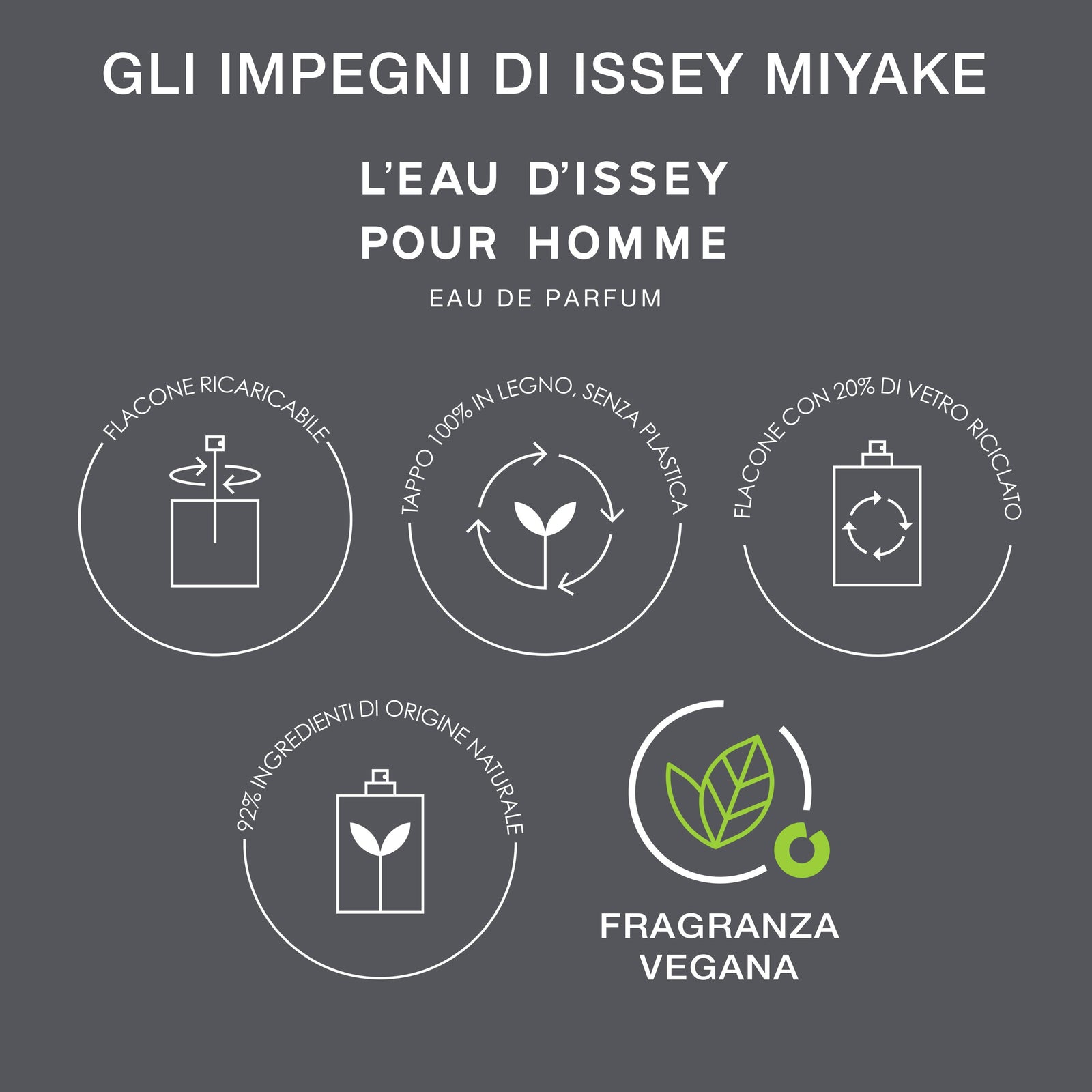 L'Eau d'Issey Pour Homme Eau de Parfum Ricarica