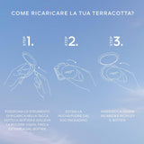 Terracotta Light La Poudre Éclat Bonne Mine Naturelle - Edizione limitata - 96% di ingredienti di origine naturale