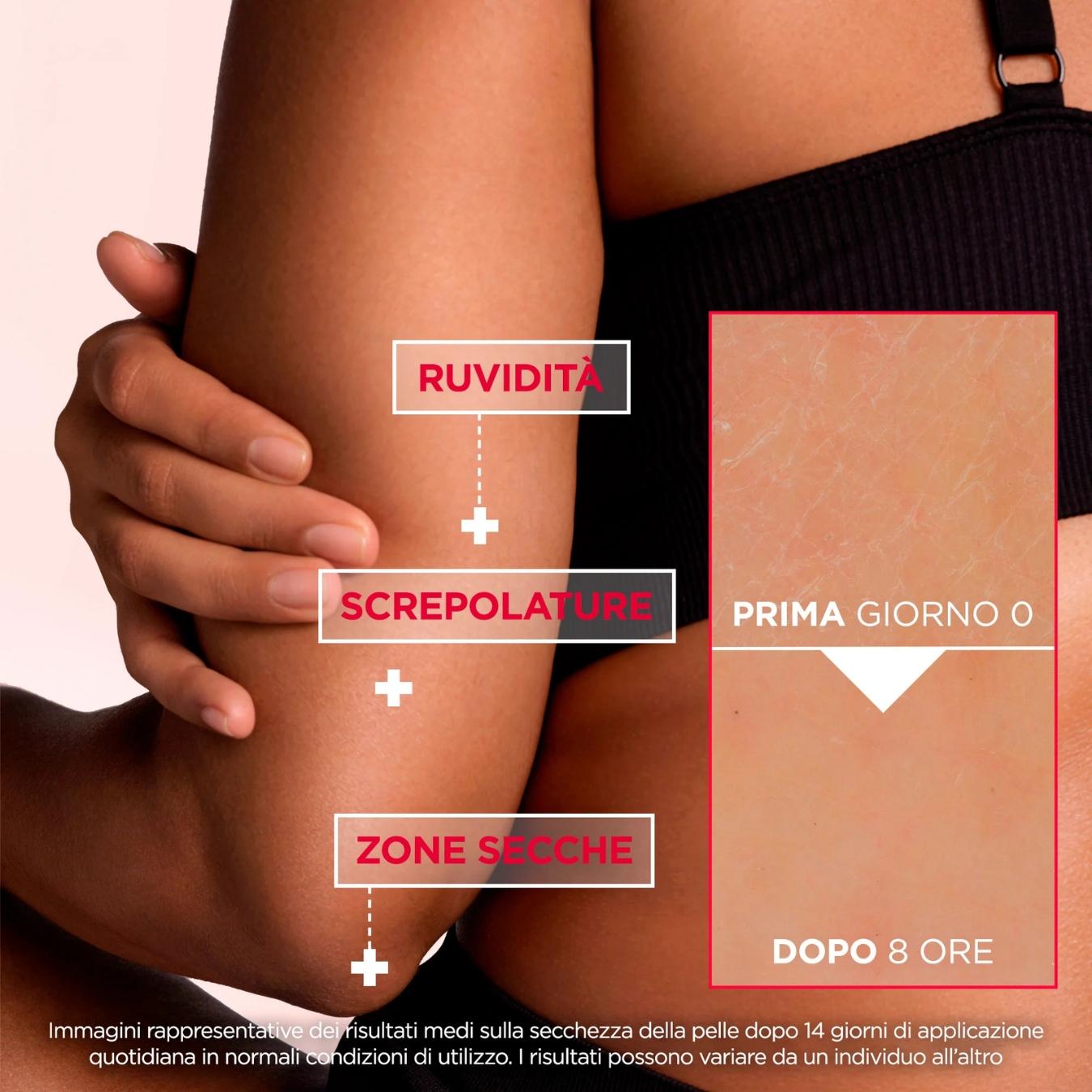 Urea Cica Repair Crema Riparatrice Levigante