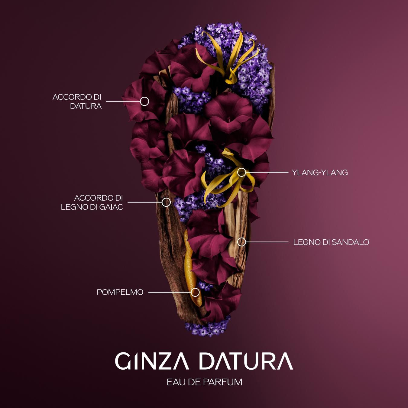 Ginza Datura