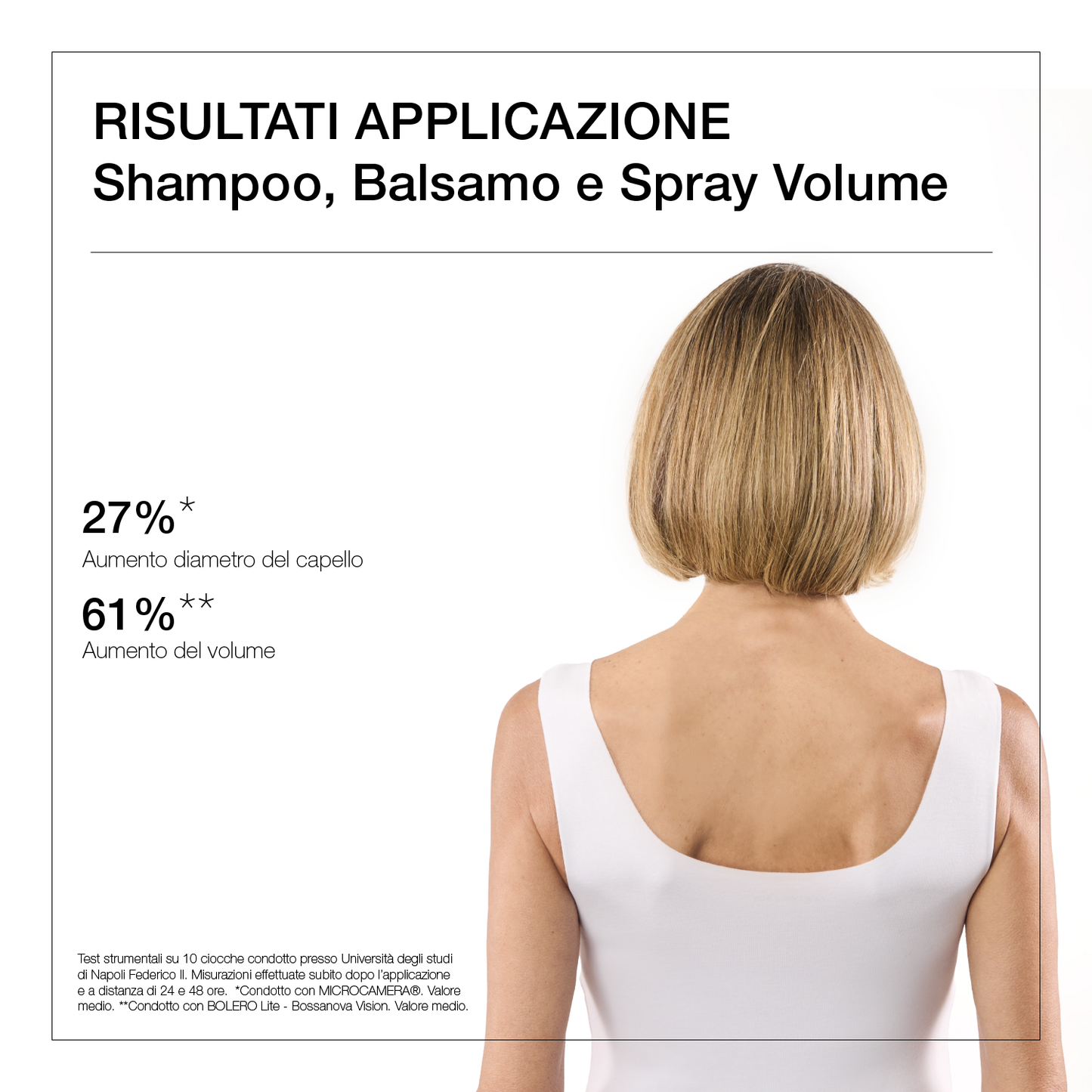 Ultrabombato Shampoo Volume