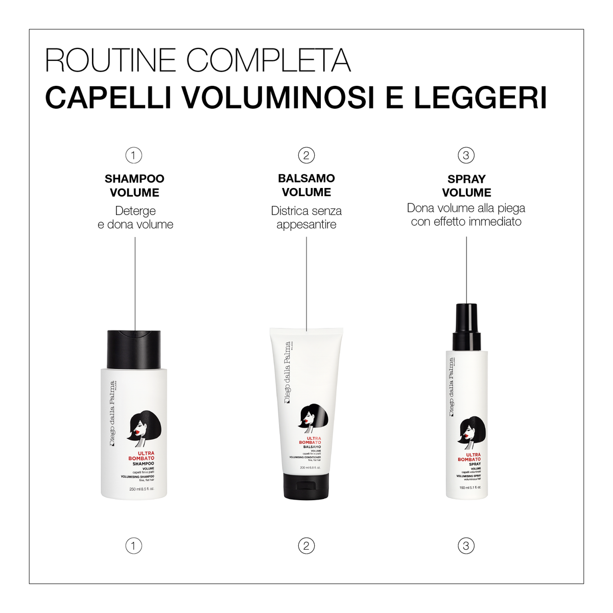 Ultrabombato Spray Volume