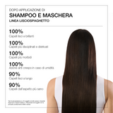 Lisciospaghetto Maschera Lisciante