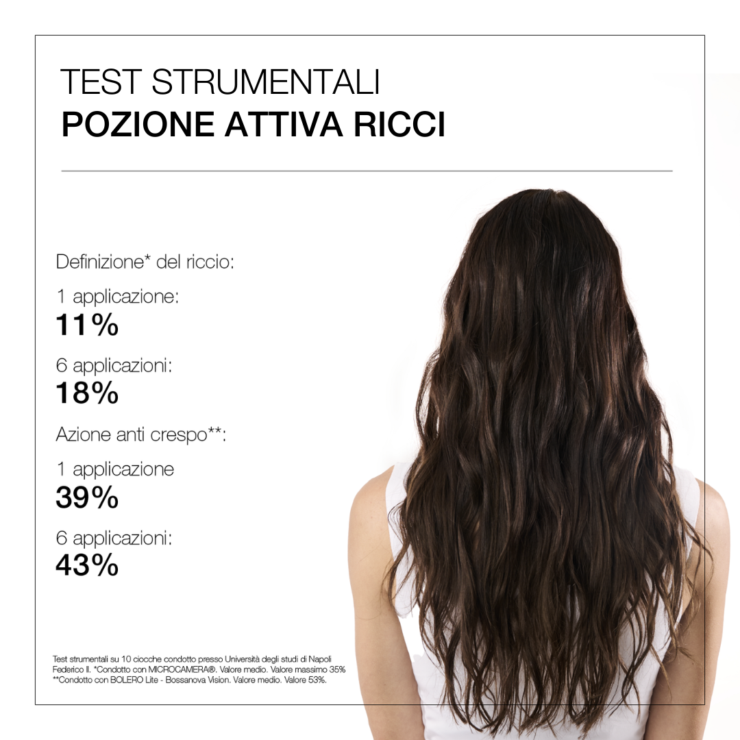 Ricciofluido Pozione Attiva Ricci