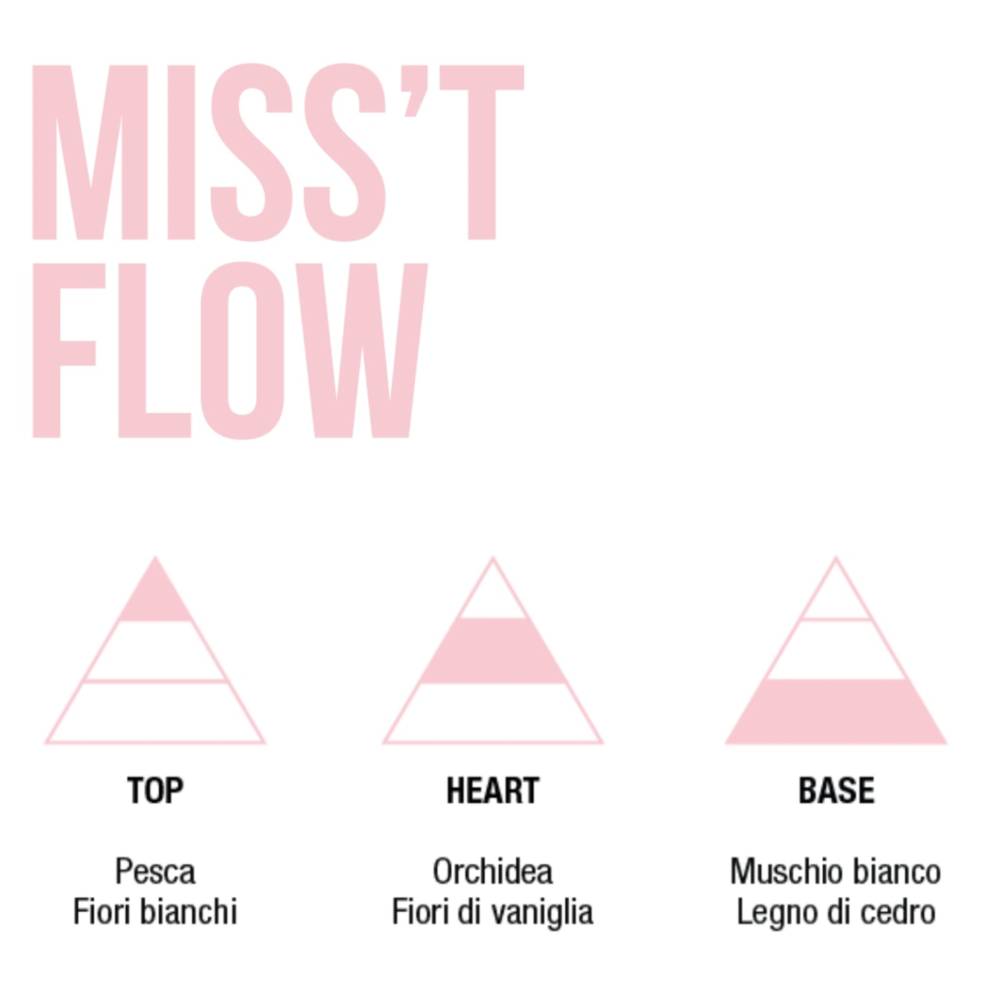 Miss't Flow - Orchid & White Musk - Essenza Ristrutturante Per Capelli