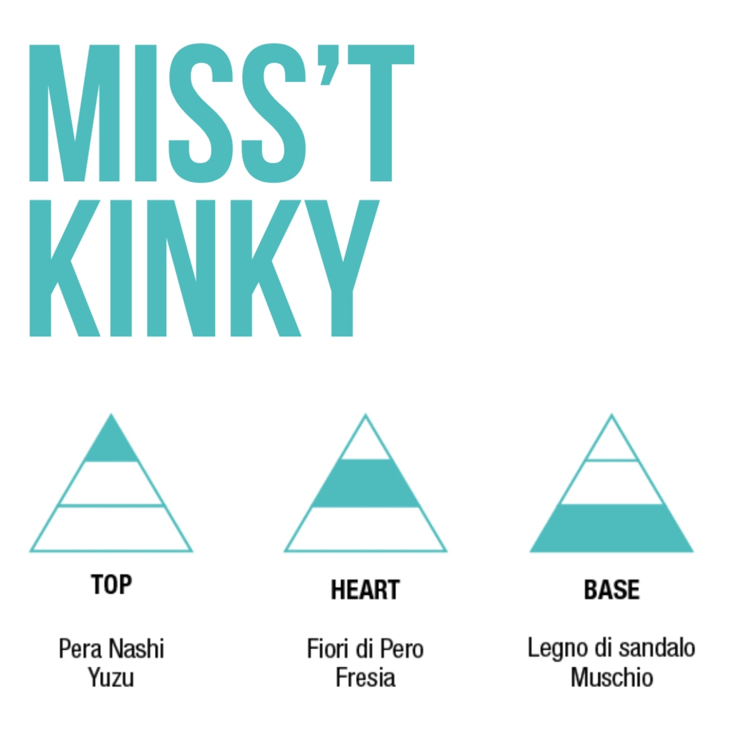 Miss't Kinki - Pear & Freesia - Essenza Ristrutturante Per Capelli