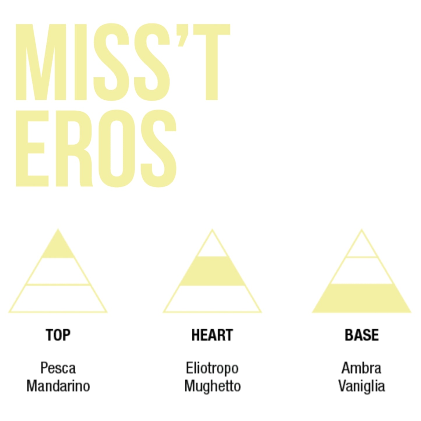 Miss't Eros - Amber & Vanille - Essenza Ristrutturante Per Capelli