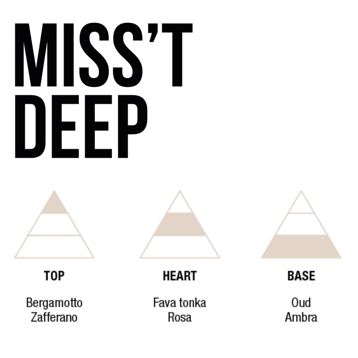 Miss't Deep - Tonka Bean & Oud - Essenza Ristrutturante Per Capelli