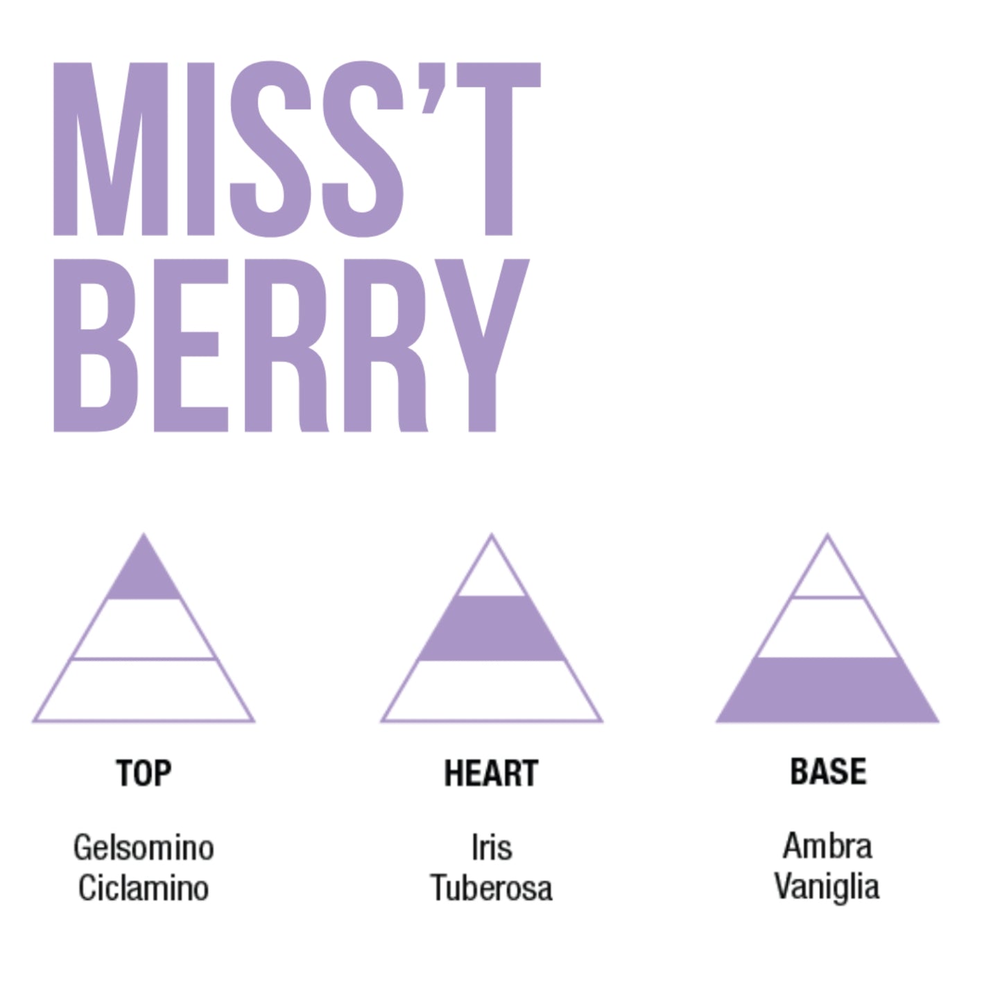 Miss't Berry Essenza Ristrutturante Per Capelli