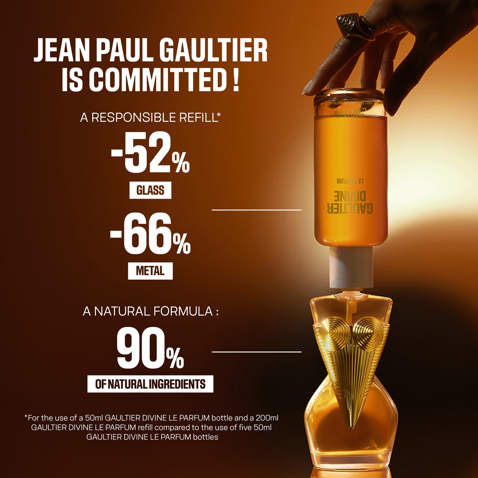 Gaultier Divine Ricarica