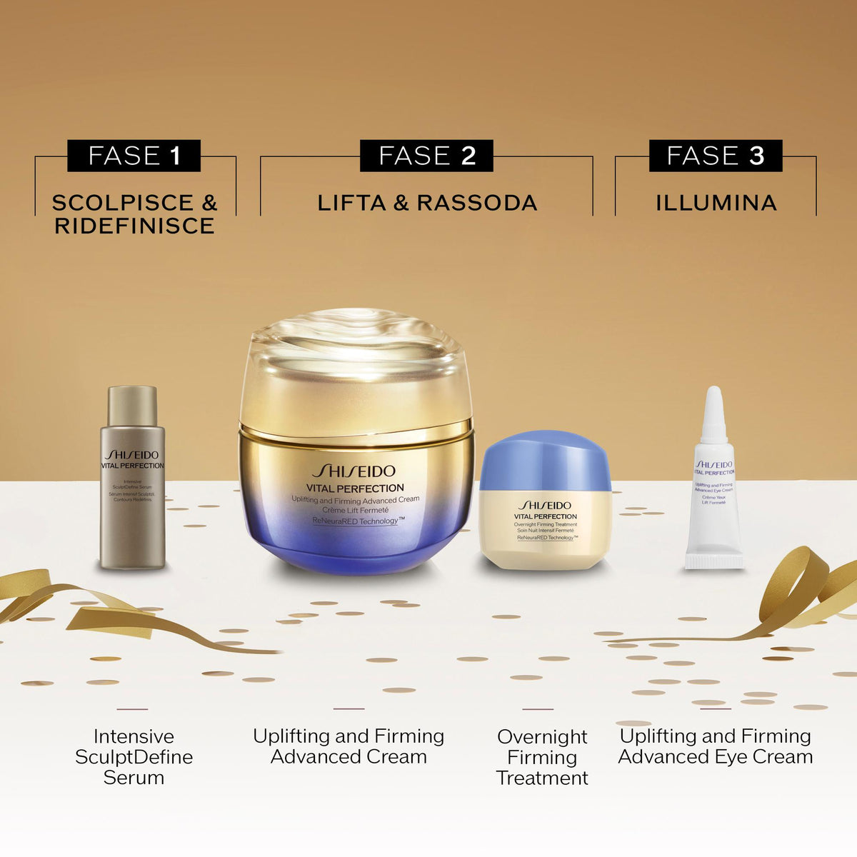 Cofanetto Shiseido Vital Perfection