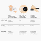 Soft Matte Complete Concealer