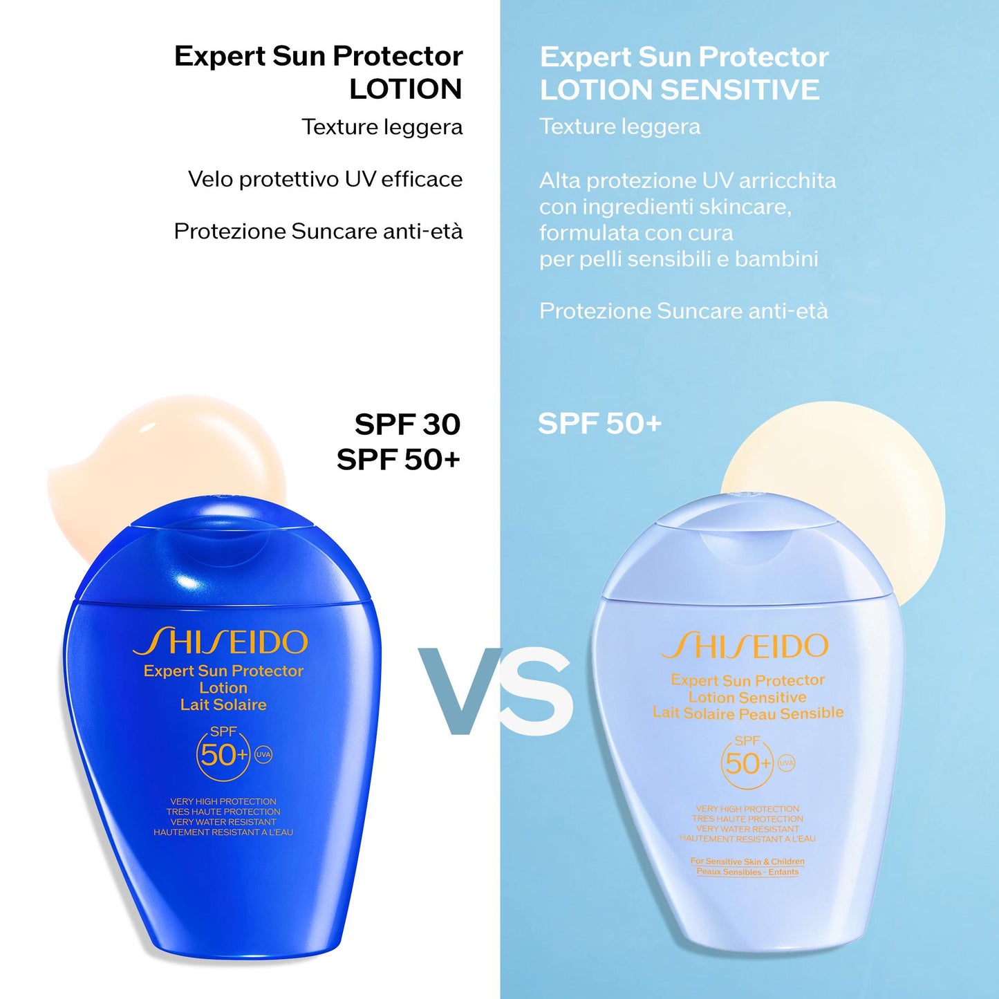 Expert Sun Protector Lotion Sensitive SPF50+