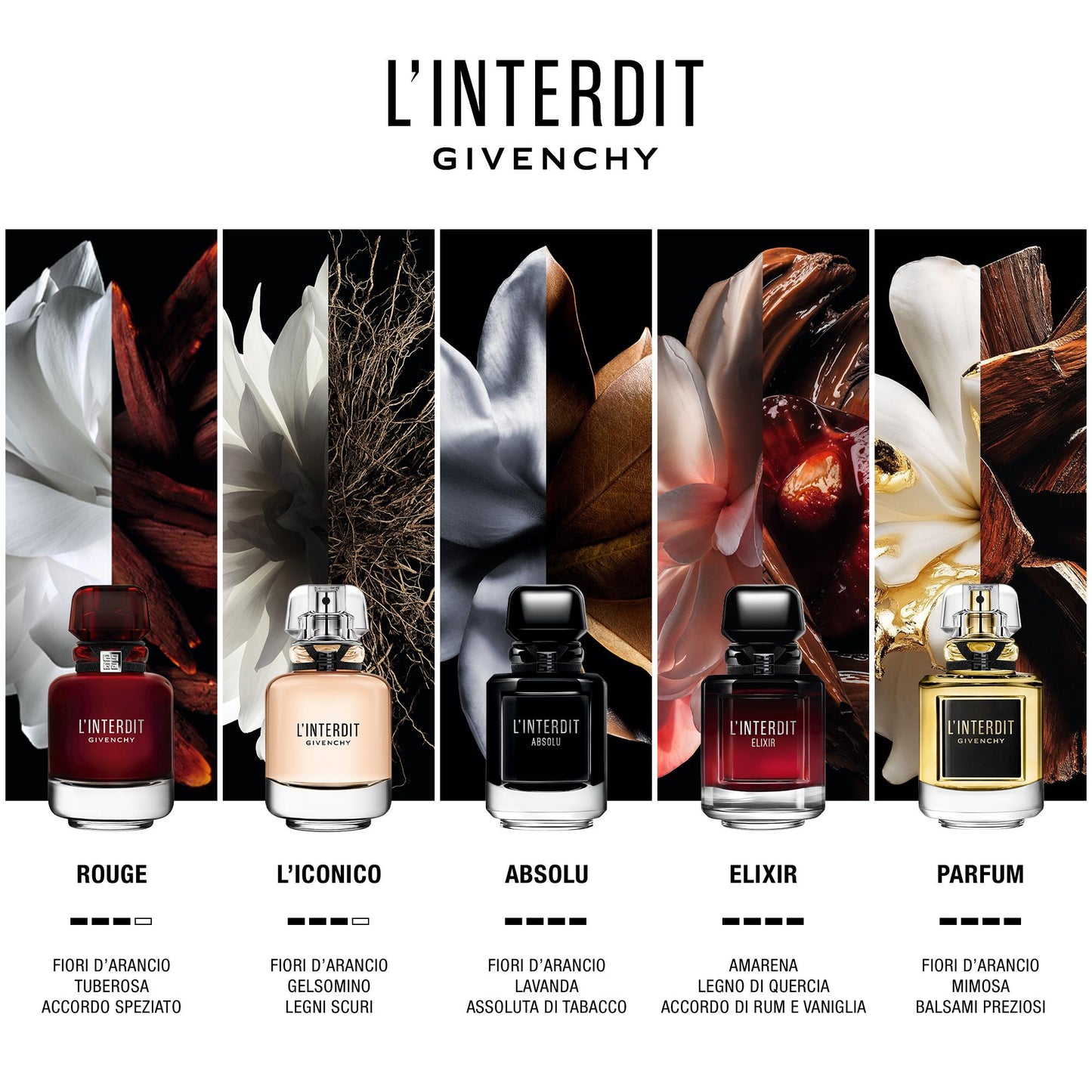 L'Interdit Absolu