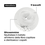 SERIE EXPERT Metal Detox Shampoo