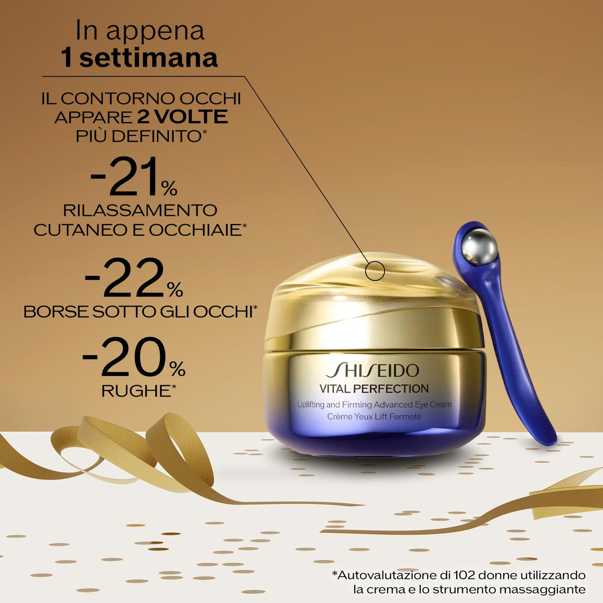 Cofanetto Shiseido Vital Perfection Eye Care Set