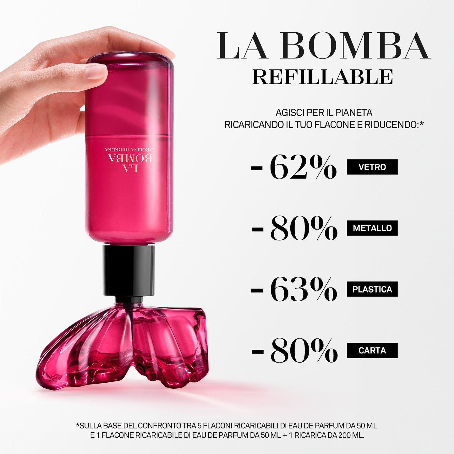 La Bomba Ricarica